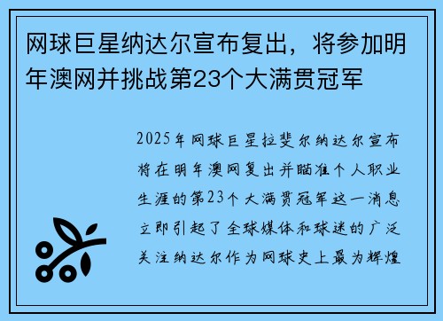 网球巨星纳达尔宣布复出，将参加明年澳网并挑战第23个大满贯冠军